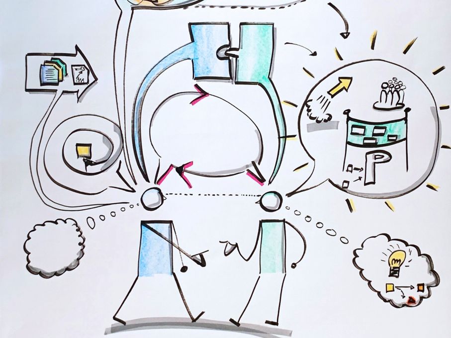 5-Tages-Führungsseminar 2023 5-Tages-Führungsseminar 2023