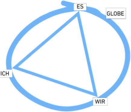 TZI